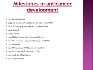  2001: Imatinib Mesylate
 2003: NCI-Sponsored Prostate Cancer Prevention Trial (PCPT)
 2006: NCI's Study of Tamoxifen and Raloxifene (STAR)
 2006: Gardasil
 2009: Cervarix
 2010: The First Human Cancer Treatment Vaccine
 2010: NCI-Sponsored Lung Cancer Screening Tiral (NLST)
 2011: Ipilimumab
 2012: NCI-Sponsored PLCO Cancer Screening Trial
 2013: Ado-Trastuzumab Emtansine (T-DM1)
 2014: Analyzing DNA in Cancer
 2014: Pembrolizumab
 