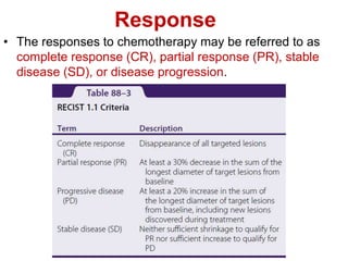 Response
• The responses to chemotherapy may be referred to as
complete response (CR), partial response (PR), stable
disease (SD), or disease progression.
 