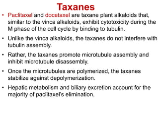 Taxanes
• Paclitaxel and docetaxel are taxane plant alkaloids that,
similar to the vinca alkaloids, exhibit cytotoxicity during the
M phase of the cell cycle by binding to tubulin.
• Unlike the vinca alkaloids, the taxanes do not interfere with
tubulin assembly.
• Rather, the taxanes promote microtubule assembly and
inhibit microtubule disassembly.
• Once the microtubules are polymerized, the taxanes
stabilize against depolymerization.
• Hepatic metabolism and biliary excretion account for the
majority of paclitaxel’s elimination.
 