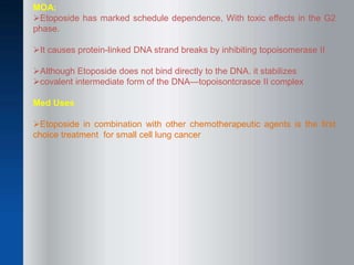 MOA:
Etoposide has marked schedule dependence, With toxic effects in the G2
phase.
It causes protein-linked DNA strand breaks by inhibiting topoisomerase II
Although Etoposide does not bind directly to the DNA. it stabilizes
covalent intermediate form of the DNA—topoisontcrasce II complex
Med Uses
Etoposide in combination with other chemotherapeutic agents is the first
choice treatment for small cell lung cancer
 