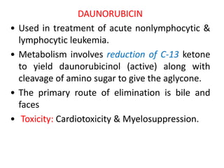DAUNORUBICIN
• Used in treatment of acute nonlymphocytic &
lymphocytic leukemia.
• Metabolism involves reduction of C-13 ketone
to yield daunorubicinol (active) along with
cleavage of amino sugar to give the aglycone.
• The primary route of elimination is bile and
faces
• Toxicity: Cardiotoxicity & Myelosuppression.
 