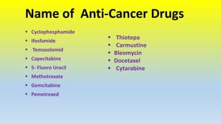 Name of Anti-Cancer Drugs
 Cyclophosphamide
 Ifosfamide
 Temozolomid
 Capecitabine
 5- Fluoro Uracil
 Methotrexate
 Gemcitabine
 Pemetrexed
 Thiotepa
 Carmustine
 Bleomycin
 Docetaxel
 Cytarabine
 