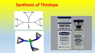 Synthesis of Thiotepa
 
