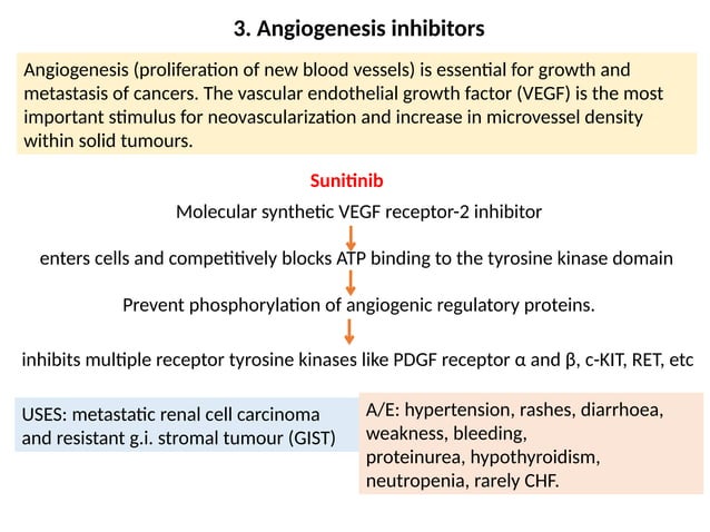 ANTICANCER drug , classification, Mechanism of action | PPT