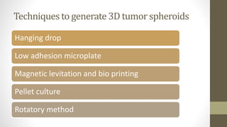 Techniquesto generate 3D tumor spheroids
Hanging drop
Low adhesion microplate
Magnetic levitation and bio printing
Pellet culture
Rotatory method
 