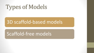 Types of Models
3D scaffold-based models
Scaffold-free models
 