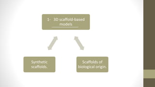 1- 3D scaffold-based
models
Scaffolds of
biological origin.
Synthetic
scaffolds.
 