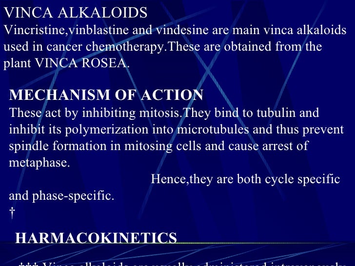Anti cancer drugs