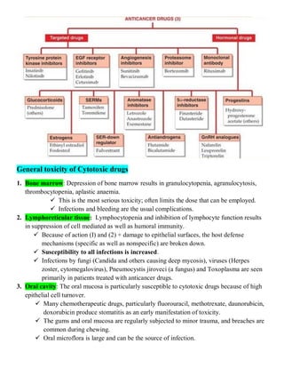 Anticancer drugs: Classification , general toxicity and Alkylating ...