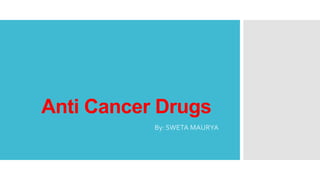 Anti Cancer Drugs
By: SWETA MAURYA
 