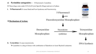 CLASSIFICATION OF ANTI - CANCER DRUGS.pptx