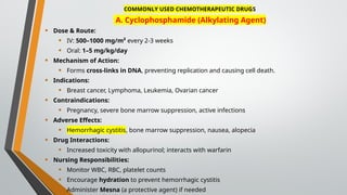 Comprehensive Overview of Anticancer Chemotherapeutic Drugs and Their ...
