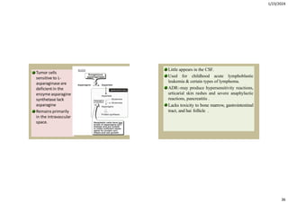 Comprehensive Overview of Anticancer Drugs and Their Mechanisms | PDF