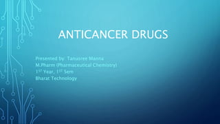 ANTICANCER DRUGS
Presented by: Tanusree Manna
M.Pharm (Pharmaceutical Chemistry)
1ST Year, 1ST Sem
Bharat Technology
 