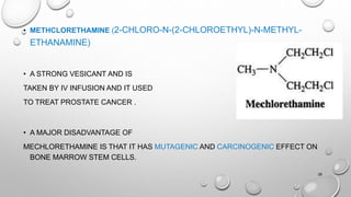 Mechlorethamine Injection medicinal chemistry of Anticancer agents | PPTX
