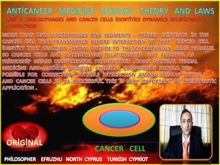 CANCER CELL
 