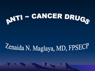 ANTI ~ CANCER DRUGS Zenaida N. Maglaya, MD, FPSECP 