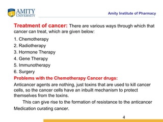 Amity Institute of Pharmacy
Treatment of cancer: There are various ways through which that
cancer can treat, which are giv...