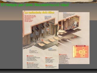 El temple per dins. Reconstrucció ideal
 