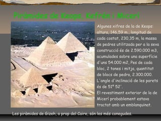 Piràmides de Keops, Kefrén i Micerí
Les piràmides de Gizeh, a prop del Caire, són les més conegudes.
Algunes xifres de la de Keops:
altura, 146,59 m., longitud de
cada costat, 230,35 m, la massa
de pedres utilitzada per a la seva
construcció és de 2.590.000 m3,
acumulades sobre una superfície
d'uns 54.000 m2, Pes de cada
bloc, 2 tones i mitja, quantitat
de blocs de pedra, 2.300.000.
L'angle d'inclinació de les parets
és de 51º 52'.
El revestiment exterior de la de
Micerí probablement estava
tractat amb un emblanquinat.
 