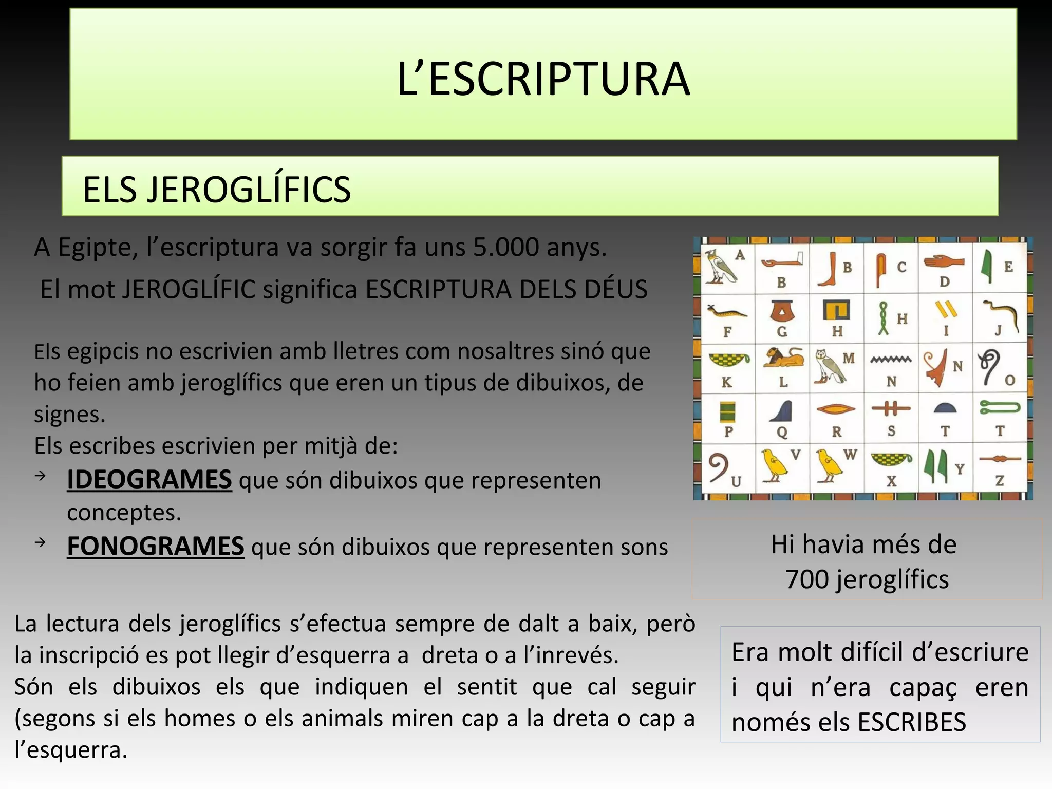 L’ESCRIPTURA
ELS JEROGLÍFICS
Els egipcis no escrivien amb lletres com nosaltres sinó que
ho feien amb jeroglífics que eren un tipus de dibuixos, de
signes.
Els escribes escrivien per mitjà de:

IDEOGRAMES que són dibuixos que representen
conceptes.

FONOGRAMES que són dibuixos que representen sons
El mot JEROGLÍFIC significa ESCRIPTURA DELS DÉUS
Hi havia més de
700 jeroglífics
Era molt difícil d’escriure
i qui n’era capaç eren
només els ESCRIBES
A Egipte, l’escriptura va sorgir fa uns 5.000 anys.
La lectura dels jeroglífics s’efectua sempre de dalt a baix, però
la inscripció es pot llegir d’esquerra a dreta o a l’inrevés.
Són els dibuixos els que indiquen el sentit que cal seguir
(segons si els homes o els animals miren cap a la dreta o cap a
l’esquerra.
 