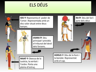 ELS DÉUS
ISIS Representa el poder de
l’amor. Representada amb un
disc solar situat entre deus
banyes.
RA Déu del Sol i
pare dels déus
MAAT Deessa de la
Justícia, la veritat i
l’ordre. Porta una
ploma d’estruç.
OSIRIS Déu
principal i presidia
el tribunal del destí
dels faraons.
HORUS Déu de la llum i
la bondat. Representat
amb el cap.
 