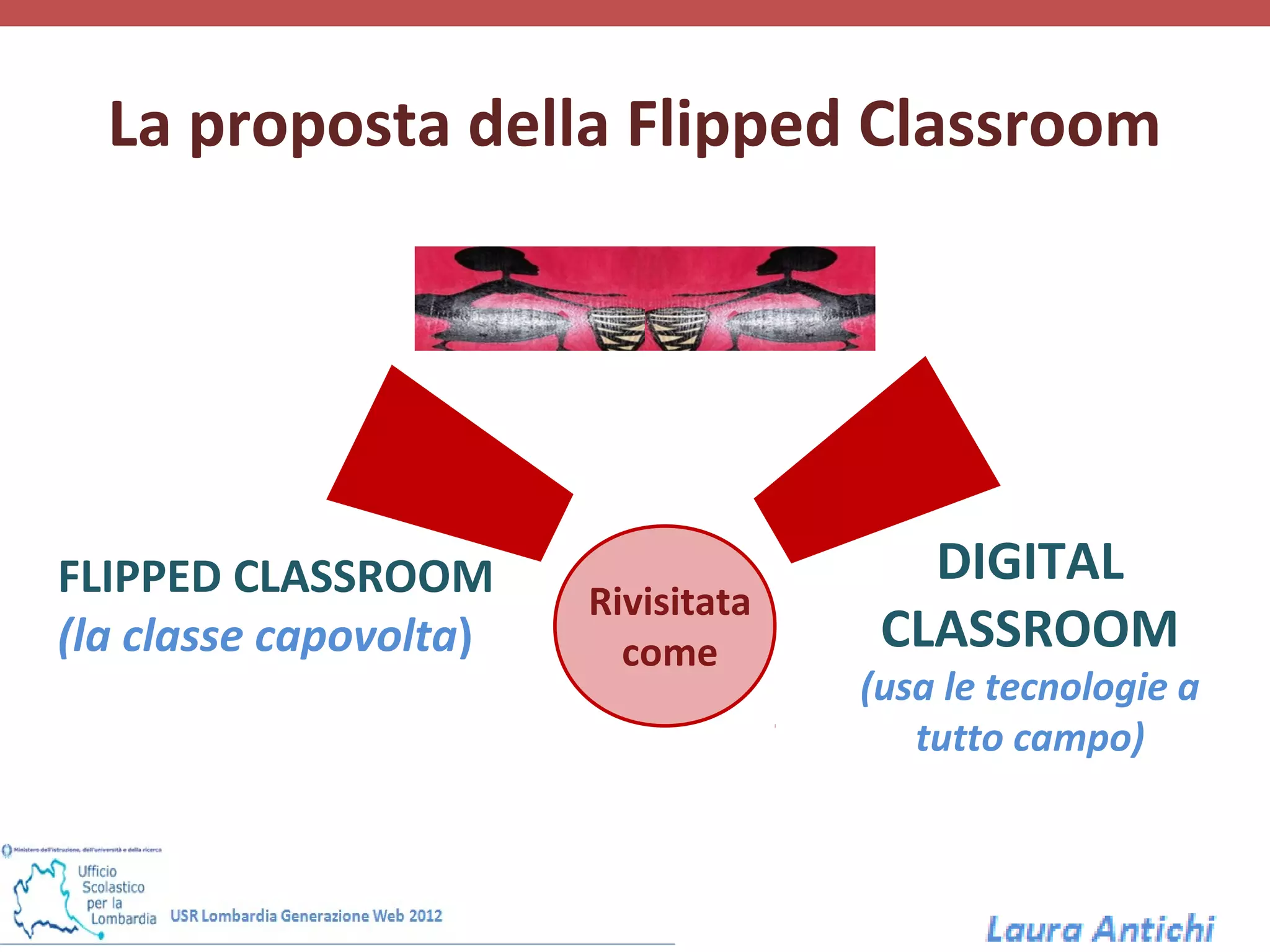 La proposta della Flipped Classroom




FLIPPED CLASSROOM                       DIGITAL
                        Rivisitata
(la classe capovolta)     come        CLASSROOM
                                     (usa le tecnologie a
                                        tutto campo)
 