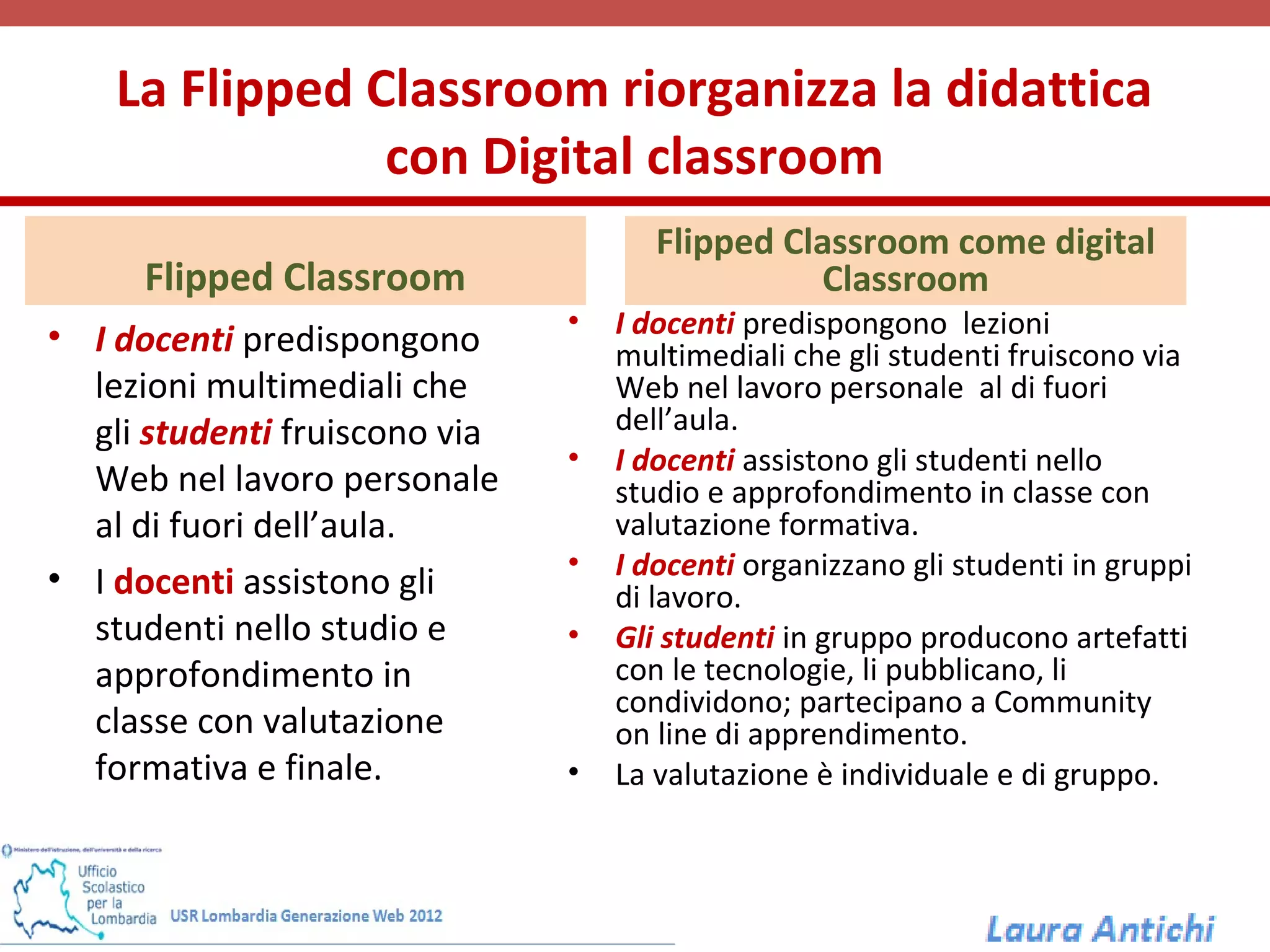 La Flipped Classroom riorganizza la didattica
                con Digital classroom
                                      Flipped Classroom come digital
      Flipped Classroom                         Classroom
                               •   I docenti predispongono lezioni
• I docenti predispongono          multimediali che gli studenti fruiscono via
  lezioni multimediali che         Web nel lavoro personale al di fuori
  gli studenti fruiscono via       dell’aula.
                               •   I docenti assistono gli studenti nello
  Web nel lavoro personale         studio e approfondimento in classe con
  al di fuori dell’aula.           valutazione formativa.
                               •   I docenti organizzano gli studenti in gruppi
• I docenti assistono gli          di lavoro.
  studenti nello studio e      •   Gli studenti in gruppo producono artefatti
  approfondimento in               con le tecnologie, li pubblicano, li
                                   condividono; partecipano a Community
  classe con valutazione           on line di apprendimento.
  formativa e finale.          •   La valutazione è individuale e di gruppo.
 