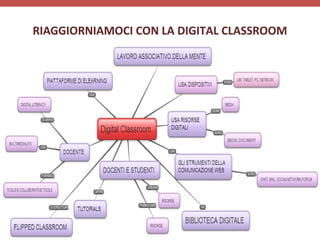 RIAGGIORNIAMOCI CON LA DIGITAL CLASSROOM
 