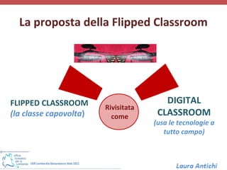 La proposta della Flipped Classroom




FLIPPED CLASSROOM                       DIGITAL
                        Rivisitata
(la classe capovolta)     come        CLASSROOM
                                     (usa le tecnologie a
                                        tutto campo)
 