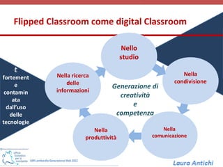 Flipped Classroom come digital Classroom

                                        Nello
                                       studio
     È
             Nella ricerca                                 Nella
fortement
                 delle                                  condivisione
     e                            Generazione di
 contamin    informazioni
                                    creatività
    ata
  dall’uso                              e
   delle                           competenza
tecnologie
                           Nella                    Nella
                        produttività            comunicazione
 