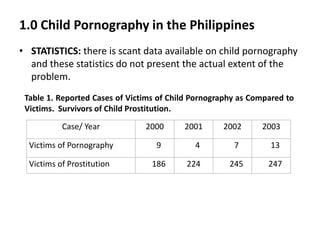 Anti-Child Porn Act & Privacy (slides from ICT4PHD) | PPT
