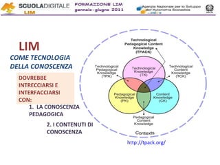 http://tpack.org/   LIM COME TECNOLOGIA DELLA CONOSCENZA DOVREBBE INTRECCIARSI E INTERFACCIARSI CON: 1.  LA CONOSCENZA PEDAGOGICA 2. I CONTENUTI DI CONOSCENZA 