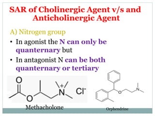 SAR of Cholinergic Agent v/s and
Anticholinergic Agent
A) Nitrogen group
• In agonist the N can only be
quanternary but
• ...