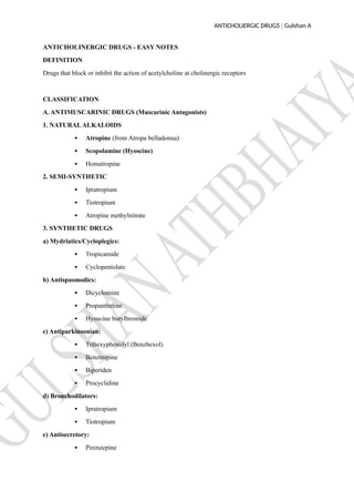 ANTICHOLINERGIC DRUG1 BY GULSHAN ATHBHAIYA.docx