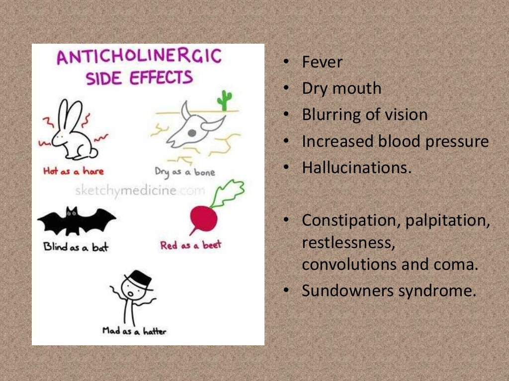 Anticholinergic drugs (Pharmacology) for medical dental and nursing s…