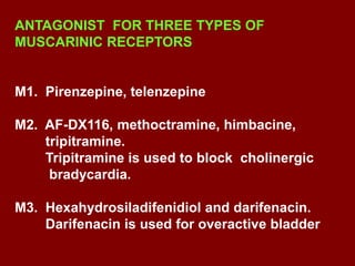 ANTAGONIST FOR THREE TYPES OF
MUSCARINIC RECEPTORS
M1. Pirenzepine, telenzepine
M2. AF-DX116, methoctramine, himbacine,
tripitramine.
Tripitramine is used to block cholinergic
bradycardia.
M3. Hexahydrosiladifenidiol and darifenacin.
Darifenacin is used for overactive bladder
 