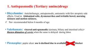 Anticholinergic part 1, Dr. Kiran Piparva, AIIMS,Rajkot | PPTX