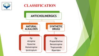 Anticholinergics D.Pharm PC II | PDF