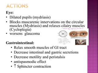 Eye:
• Dilated pupils (mydriasis)
• Blocks muscarenic innervations on the circular
muscles (Mydriasis) and relaxes cilairy muscles
(Cycloplegia)
• worsens glaucoma
Gastrointestinal:
• Relax smooth muscles of GI tract
• Decrease intestinal and gastric secretions
• Decrease motility and peristalsis
• antispasmodic effect
•  Sphincter contraction
 