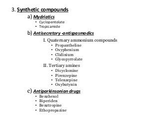 3. Synthetic compounds
a) Mydriatics
• Cyclopentolate
• Tropicamide
b) Antisecretory -antispasmodics
I. Quaternary ammonium compounds
• Propantheline
• Oxyphenium
• Clidinium
• Glycopyrrolate
II. Tertiary amines
• Dicyclomine
• Pirenzepine
• Telenzepine
• Oxybutynin
c) Antiparkinsonian drugs
• Benzhexol
• Biperiden
• Benztropine
• Ethopropazine
 