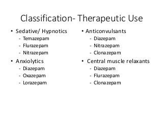 Classification- Therapeutic Use
• Sedative/ Hypnotics
- Temazepam
- Flurazepam
- Nitrazepam
• Anxiolytics
- Diazepam
- Oxazepam
- Lorazepam
• Anticonvulsants
- Diazepam
- Nitrazepam
- Clonazepam
• Central muscle relaxants
- Diazepam
- Flurazepam
- Clonazepam
 