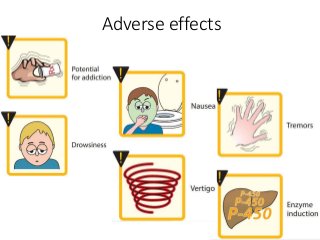 Adverse effects
 