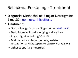 Belladona Poisoning - Treatment
• Diagnosis: Methacholine 5 mg or Neostigmine
1 mg SC – no muscarinic effects
• Treatment:
– Gastric lavage in case of ingestion – tannic acid
– Dark Room and cold sponging and ice bags
– Physostigmine 1–3 mg SC or IV
– Maintenance of blood volume, assisted
respiration and Diazepam to control convulsions
– Other supportive measures
 