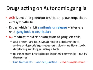 Drugs acting on Autonomic ganglia
• ACh is excitatory neurotransmitter - parasympathetic
and sympathetic
• Drugs which inhibit synthesis or release – interfere
with ganglionic transmission
• NN mediate rapid depolarization of ganglion cells
– also present are M1 & M2, adrenergic, dopaminergic,
amino acid, peptidergic receptors - slow – mediate slowly
developing and longer lasting effects
– Released from preganglionic cholinergic terminals – but by
themselves
– One transmitter – one cell junction ... Over simplification
 