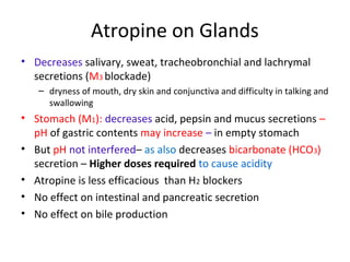Atropine on Glands
• Decreases salivary, sweat, tracheobronchial and lachrymal
secretions (M3 blockade)
– dryness of mouth, dry skin and conjunctiva and difficulty in talking and
swallowing
• Stomach (M1): decreases acid, pepsin and mucus secretions –
pH of gastric contents may increase – in empty stomach
• But pH not interfered– as also decreases bicarbonate (HCO3)
secretion – Higher doses required to cause acidity
• Atropine is less efficacious than H2 blockers
• No effect on intestinal and pancreatic secretion
• No effect on bile production
 