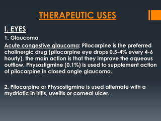 THERAPEUTIC USES
I. EYES
1. Glaucoma
Acute congestive glaucoma: Pilocarpine is the preferred
cholinergic drug (pilocarpine eye drops 0.5-4% every 4-6
hourly), the main action is that they improve the aqueous
outflow. Physostigmine (0.1%) is used to supplement action
of pilocarpine in closed angle glaucoma.
2. Pilocarpine or Physostigmine is used alternate with a
mydriatic in iritis, uveitis or corneal ulcer.
 