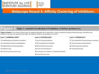 Webscope Round 3: Affinity Clustering of Inhibitors: 
