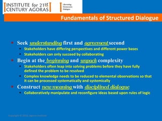 Fundamentals of Structured Dialogue <ul><li>Seek   understanding   first and   agreement  second </li></ul><ul><ul><li>Sta...