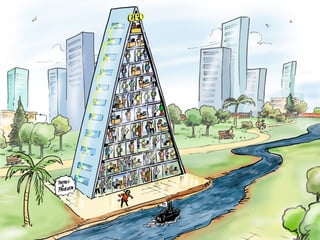 Anticipating Tomorrows Organisation